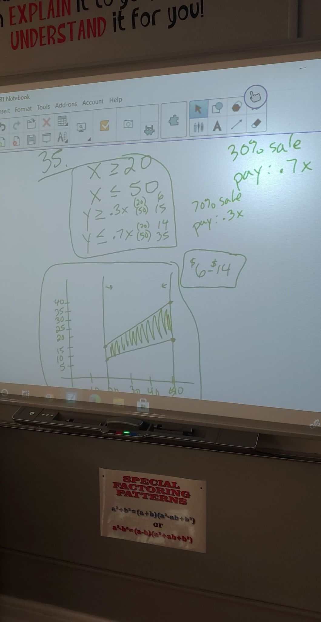 GMR Math Department - SMART Board Grant