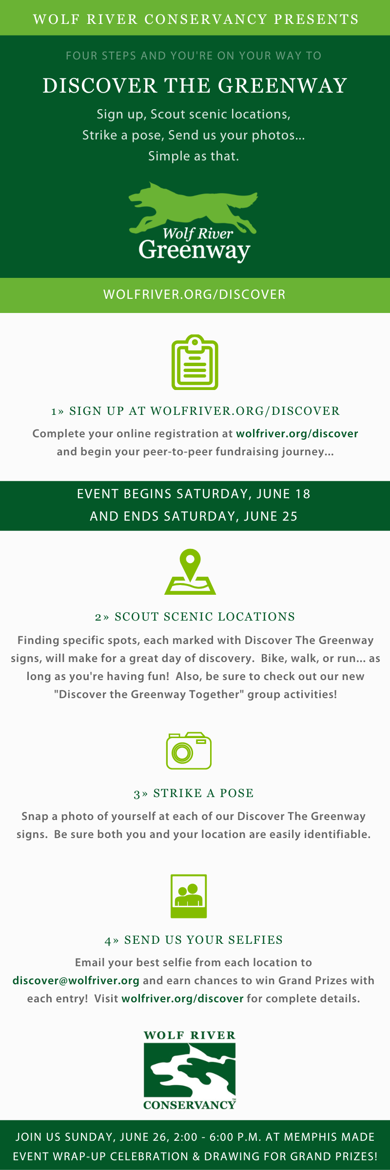 Discover the Greenway Getting Started