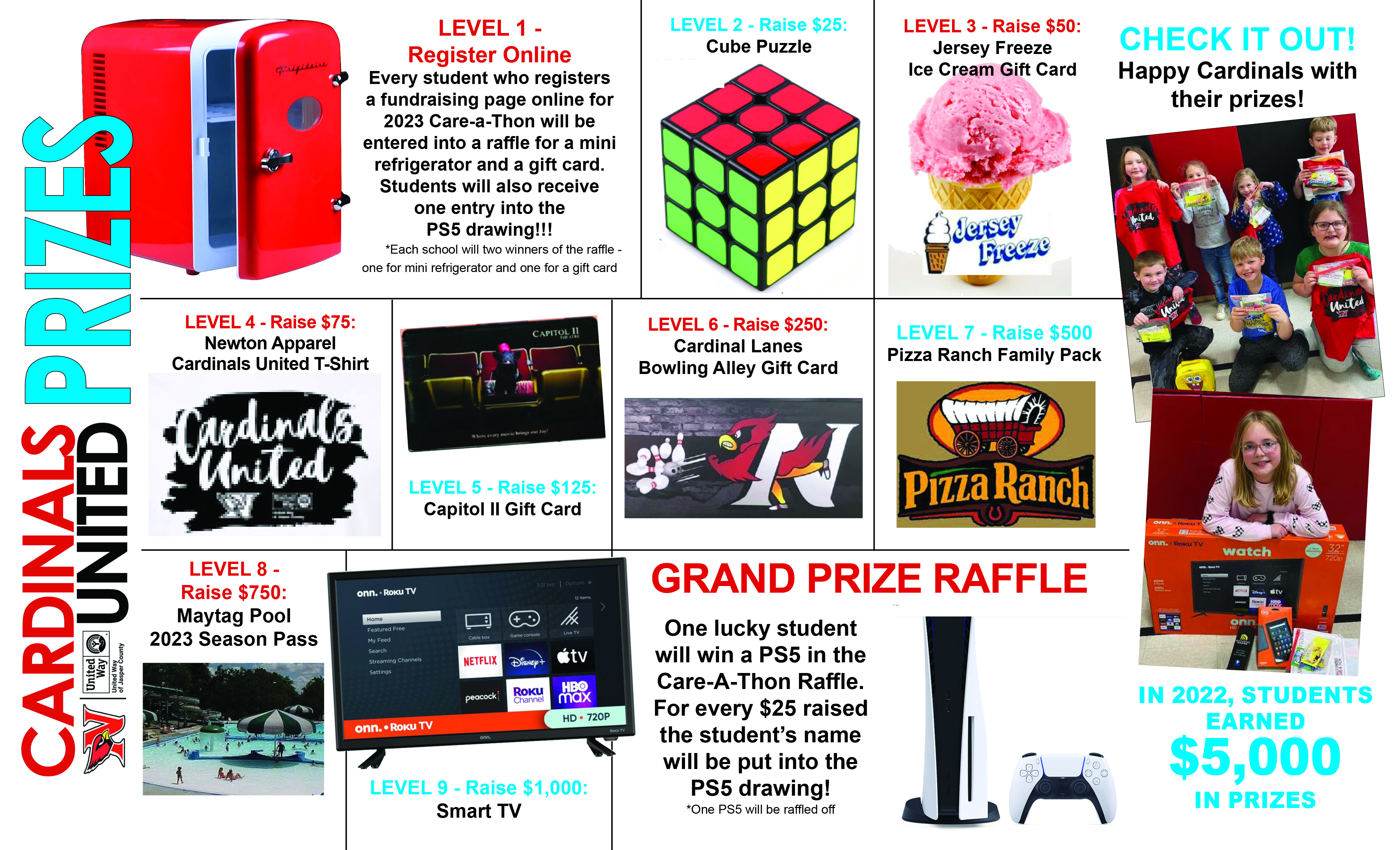 2023 Care A Thon Prizes