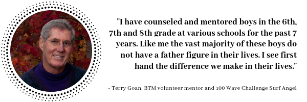 _I have counseled and mentored boys in the 6th, 7th and 8th grade at various schools for the past 7 years. Like me the vast % of these boys do not have a father figure in there lives. I see first hand the difference  (1).png