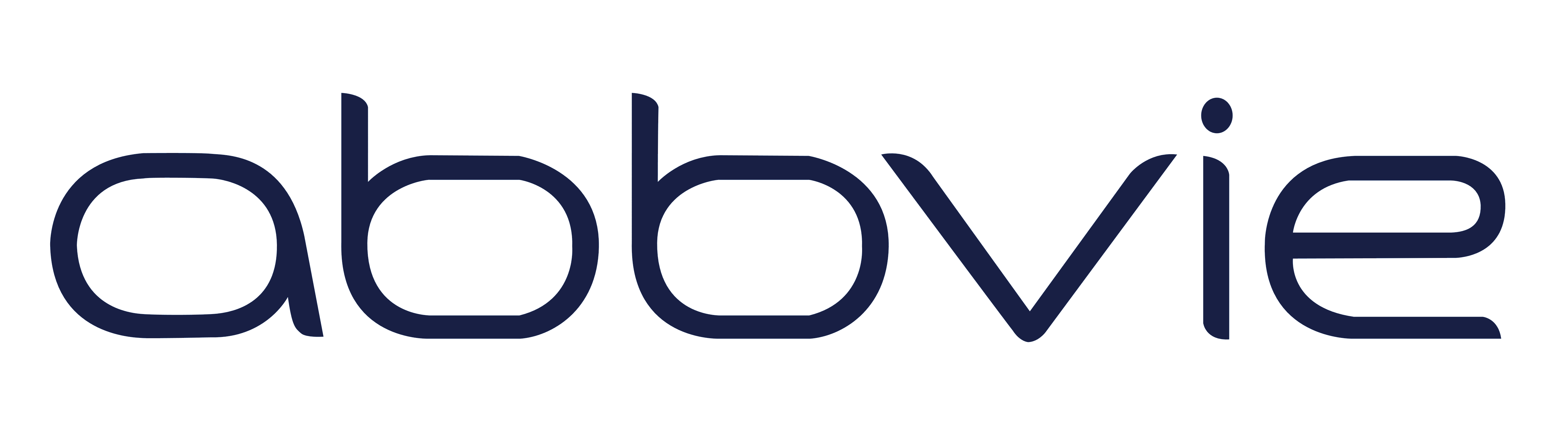 Abbvie 