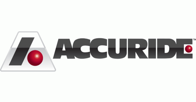 Accuride Corporation