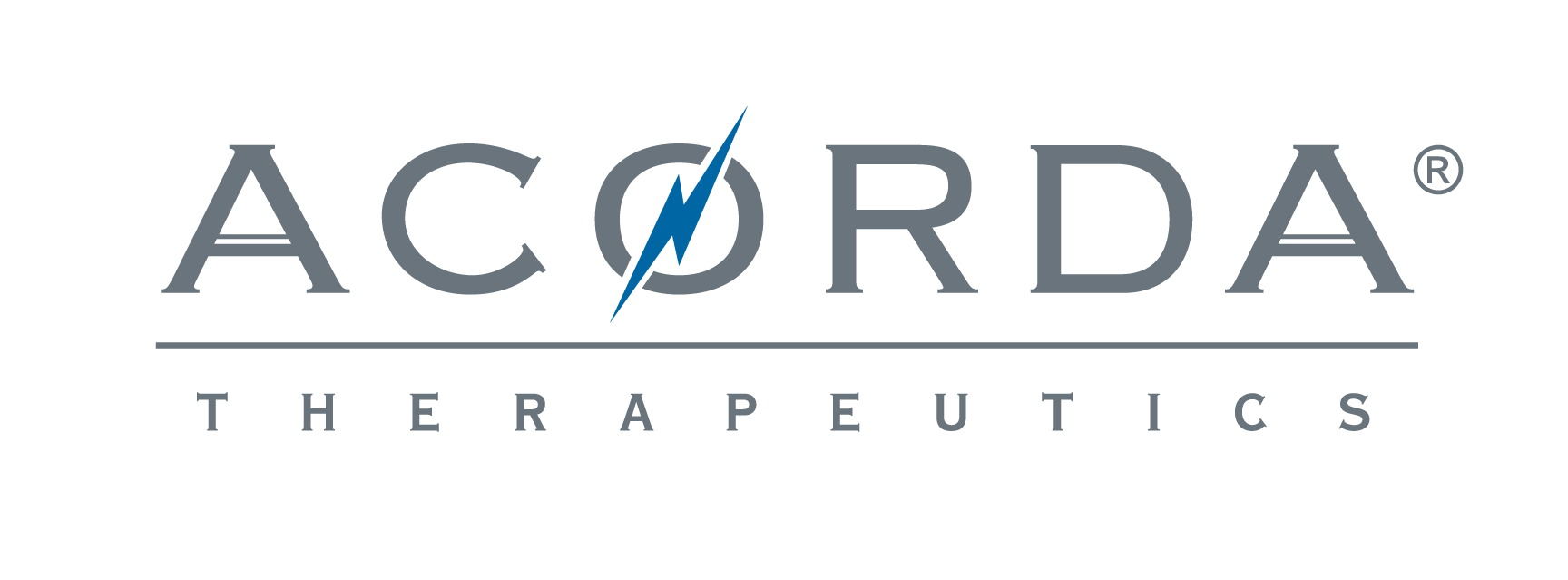Acorda