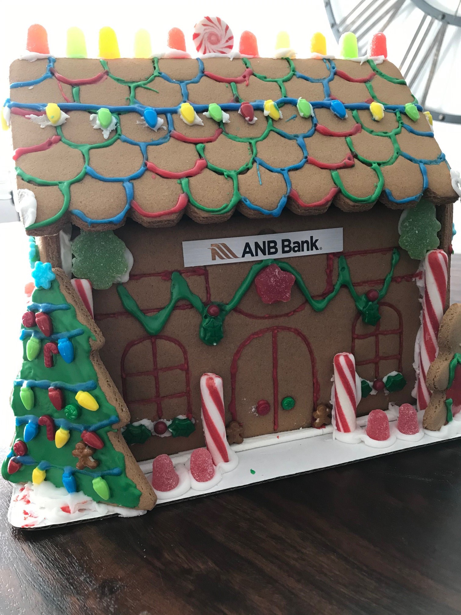 ANB Bank's Home