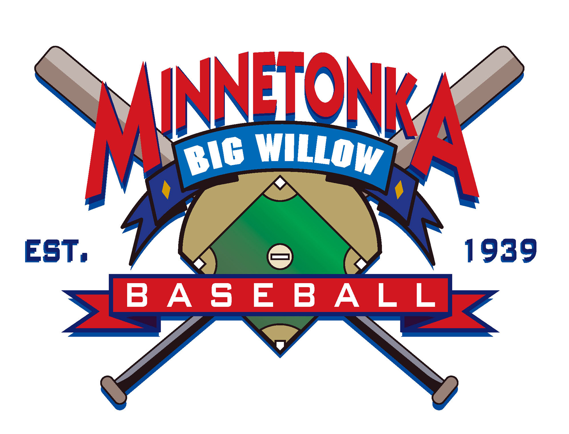 Minnetonka Big Willow Baseball