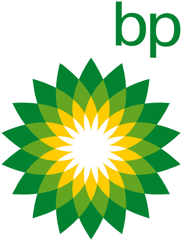 BP America