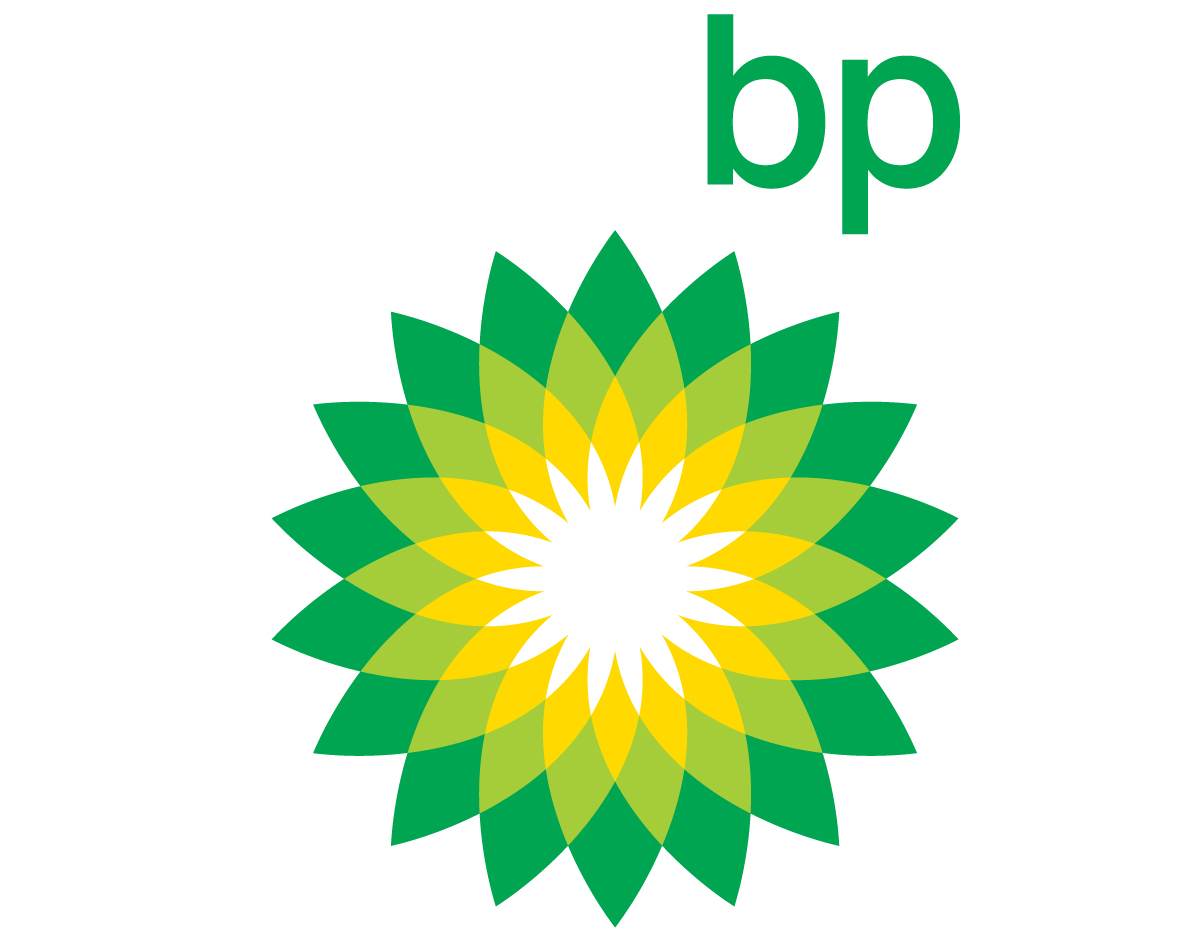 BP America