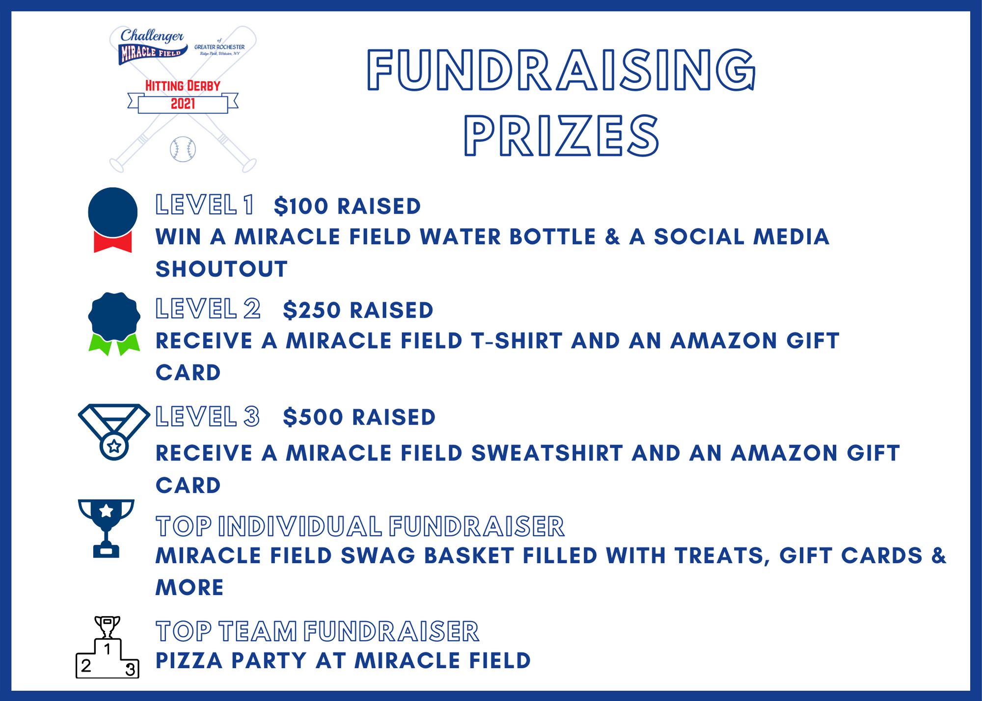 Check out our Awesome Prizes!