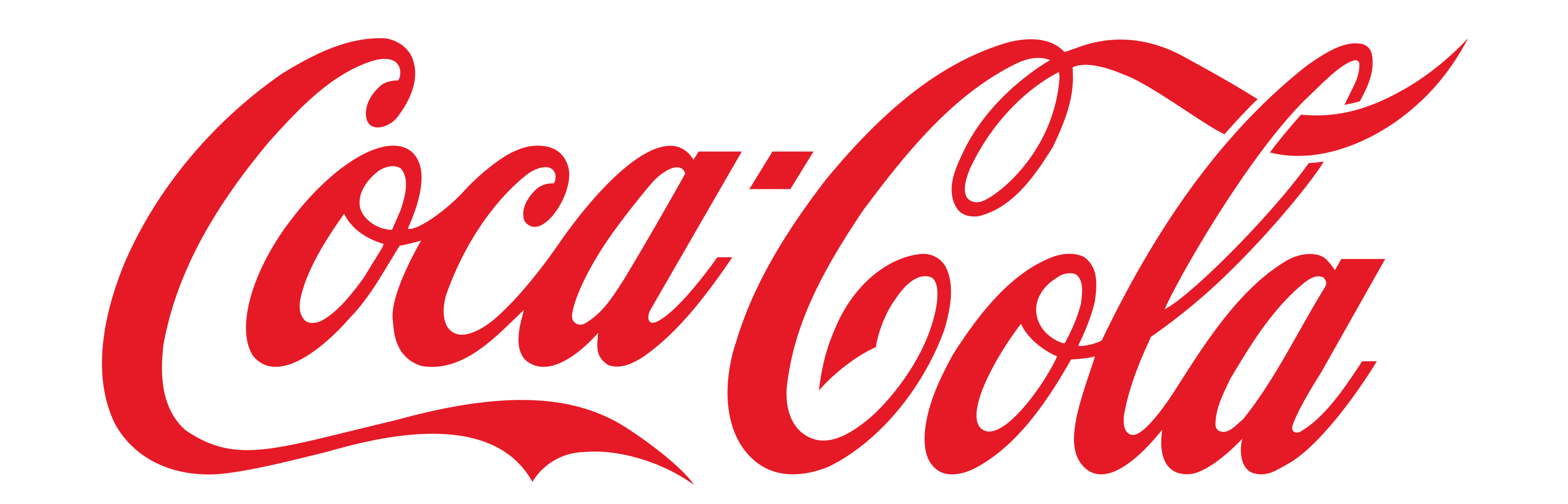 Middlesboro Coca-Cola Bottling Company