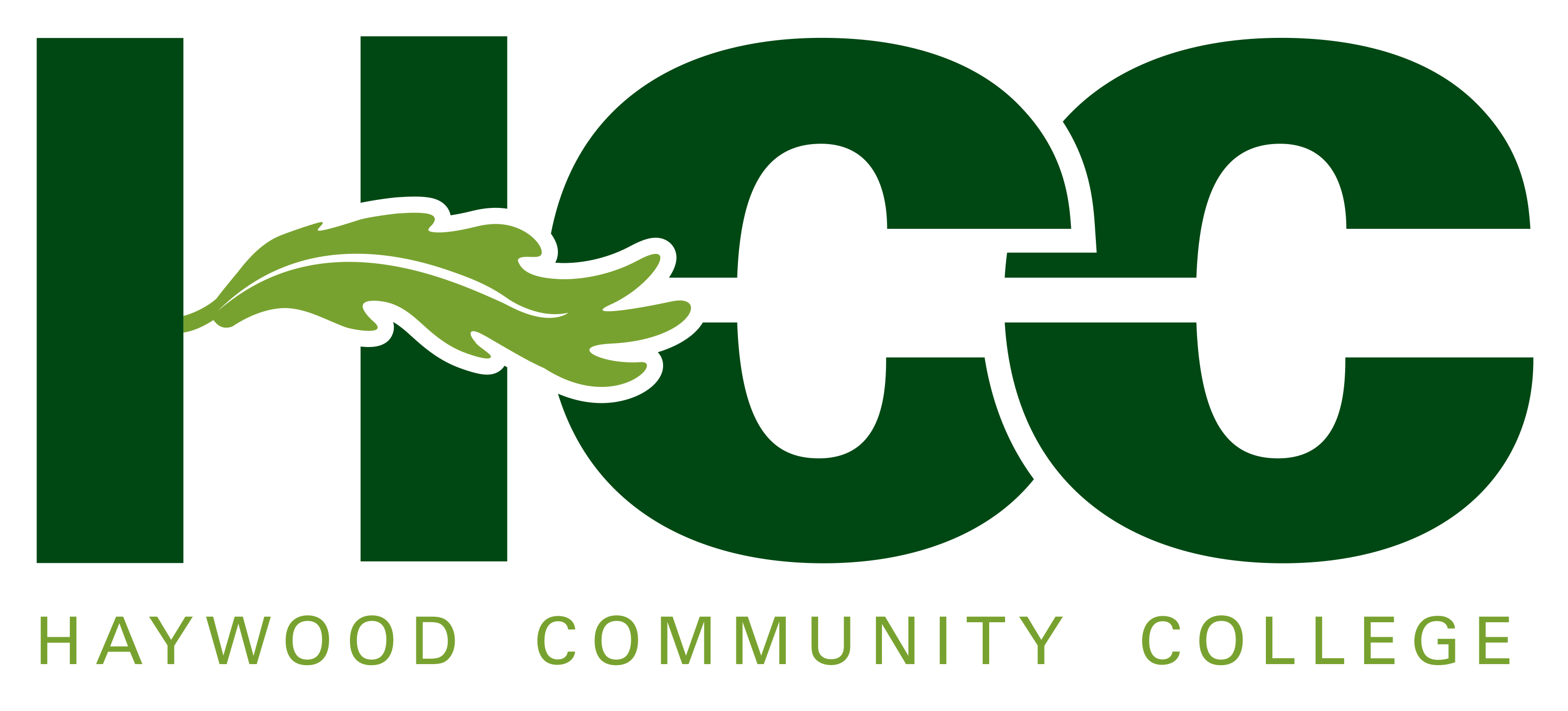 Haywood Community College - Pin Sponsor $500