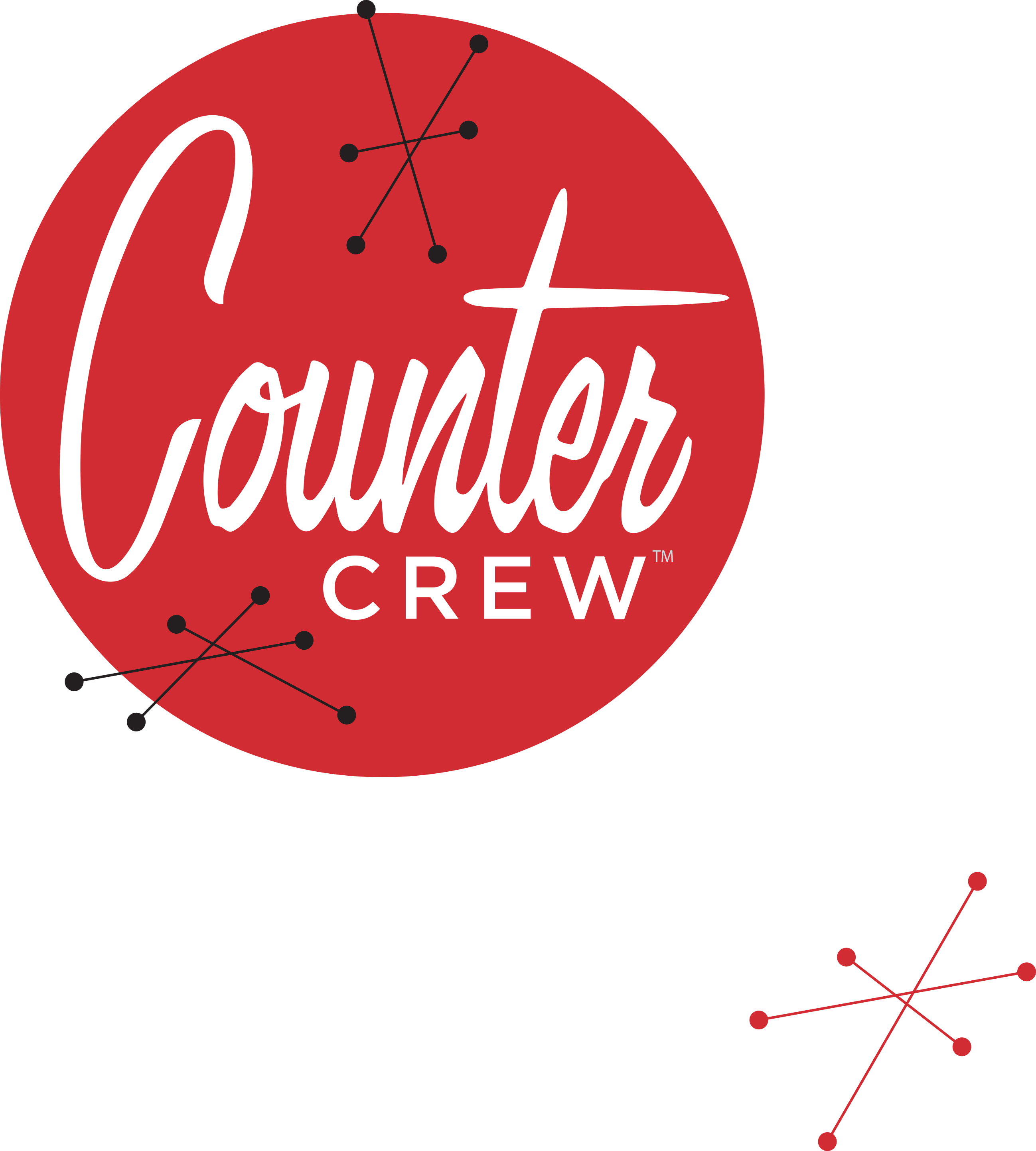 Counter Crew