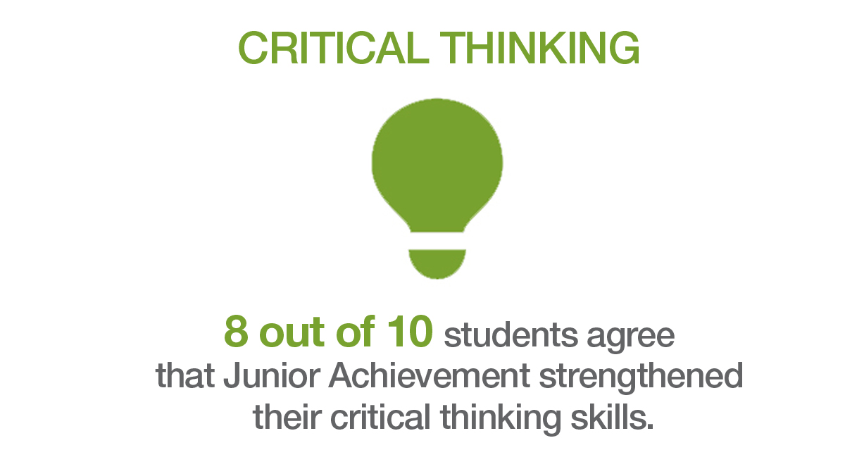 JA creates critical thinkers!