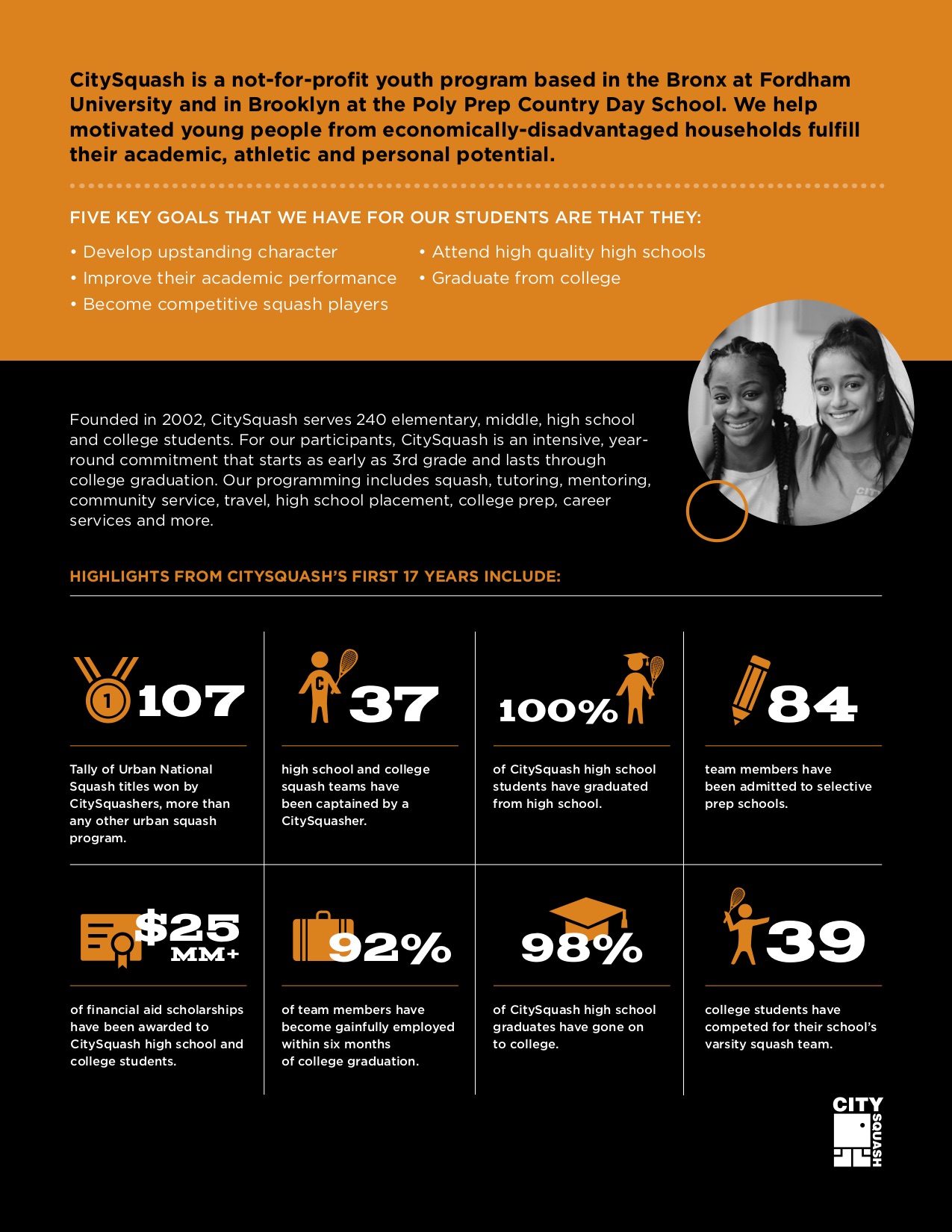 Battle of Brooklyn 2019