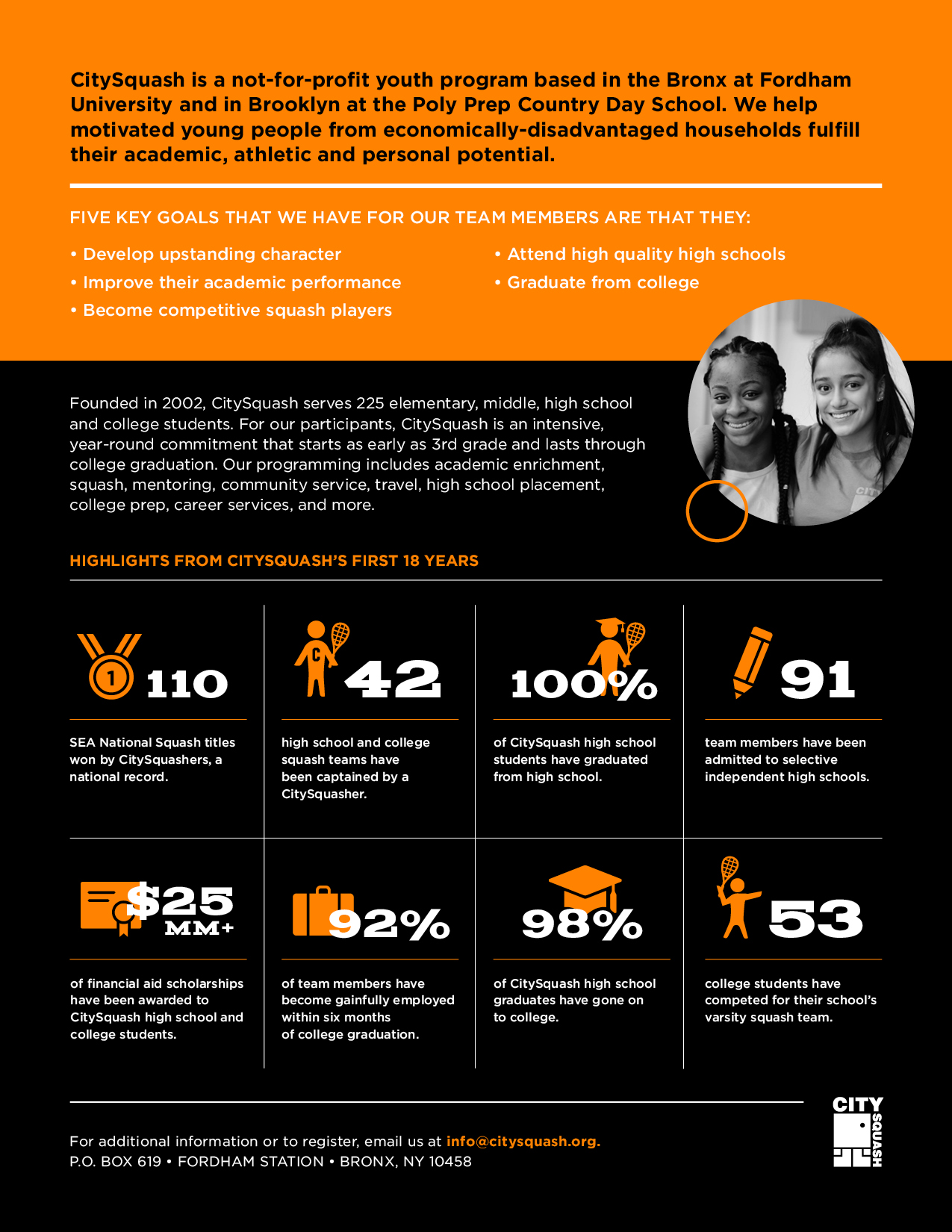 Battle of Brooklyn 2020