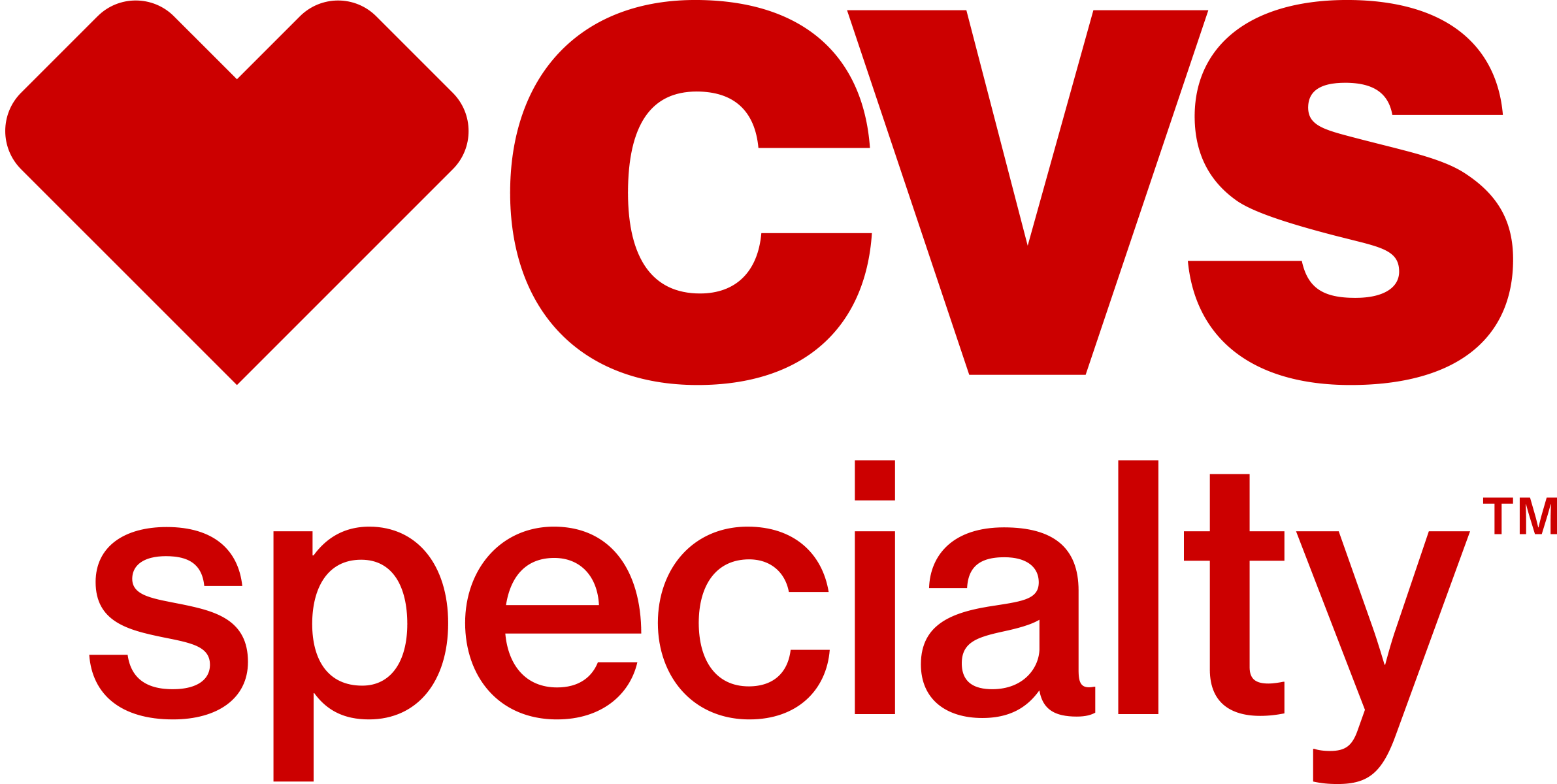 CVS Speciality