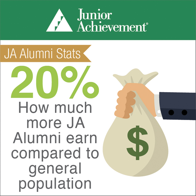 JA creates higher income earners!