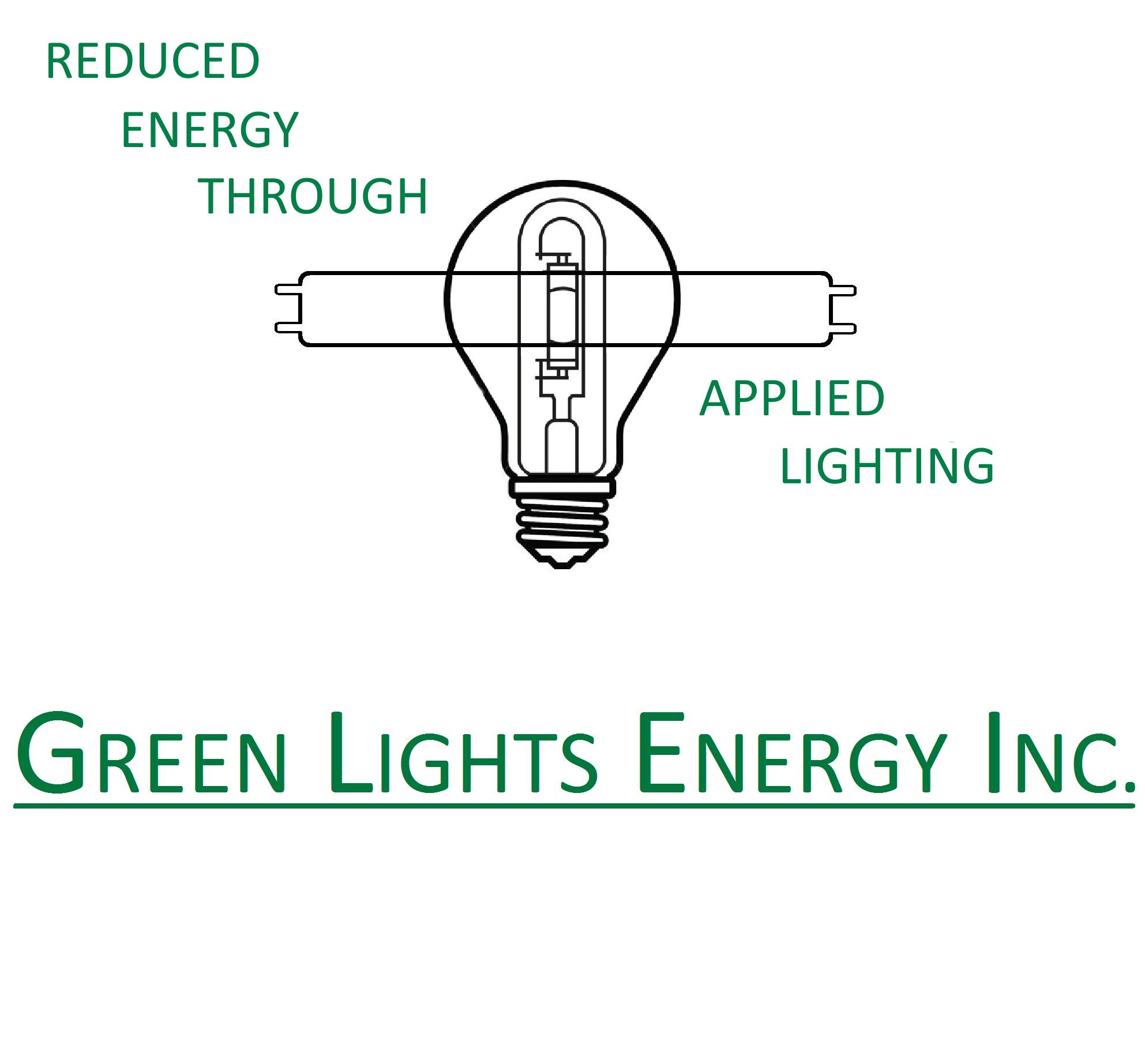 Green Lights Energy Inc.
