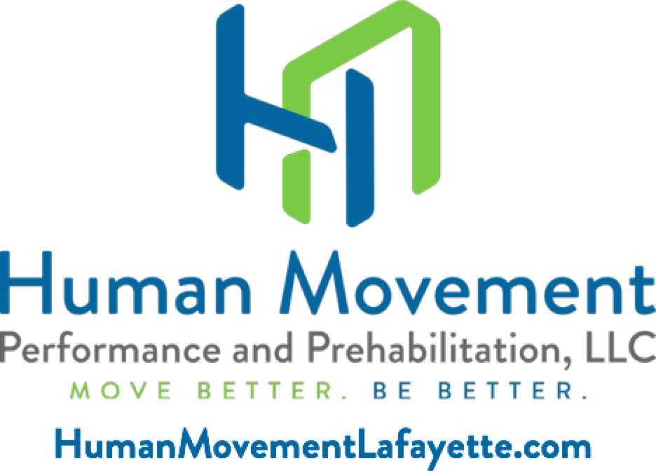 Human Movement