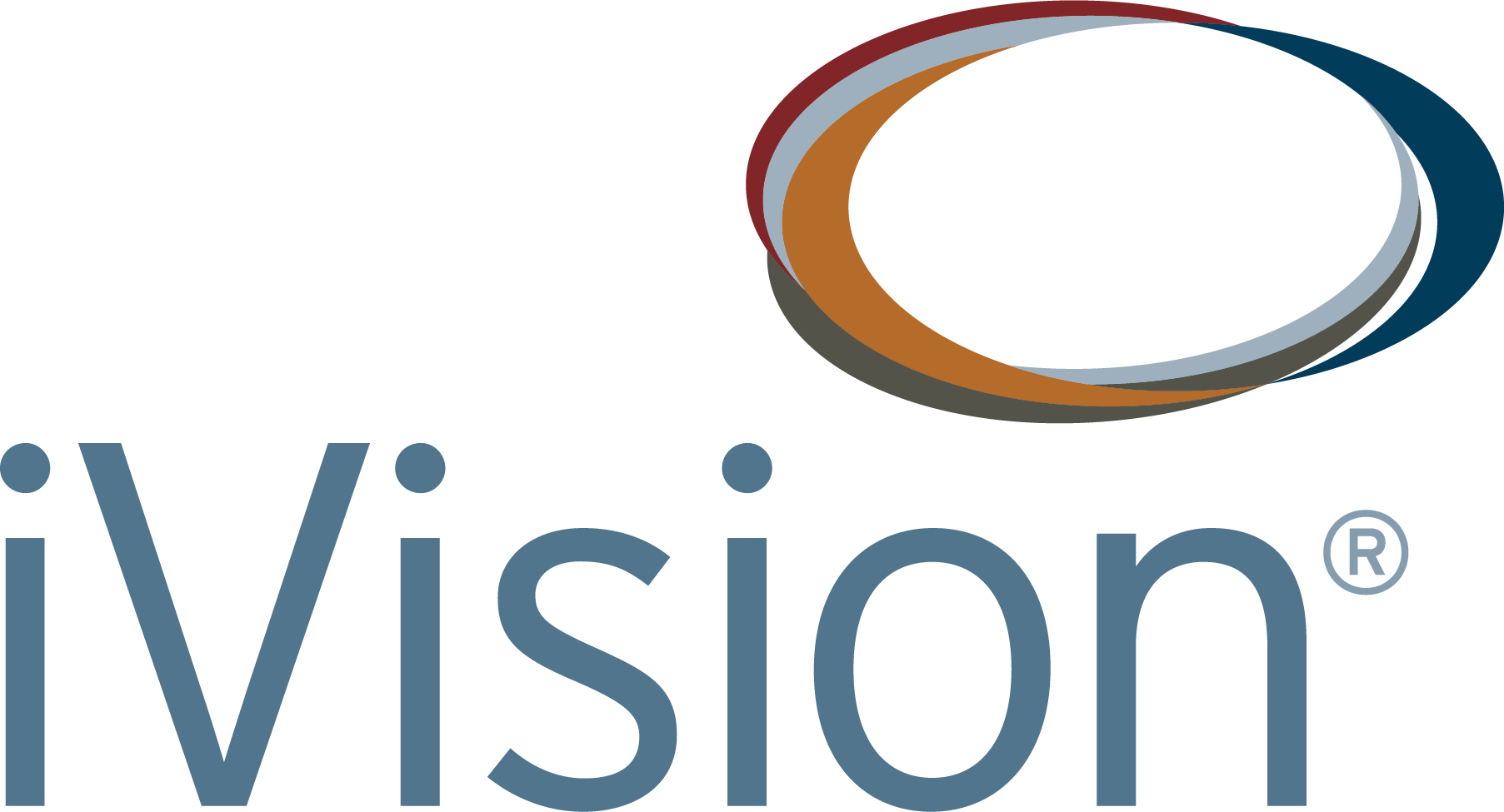 iVision