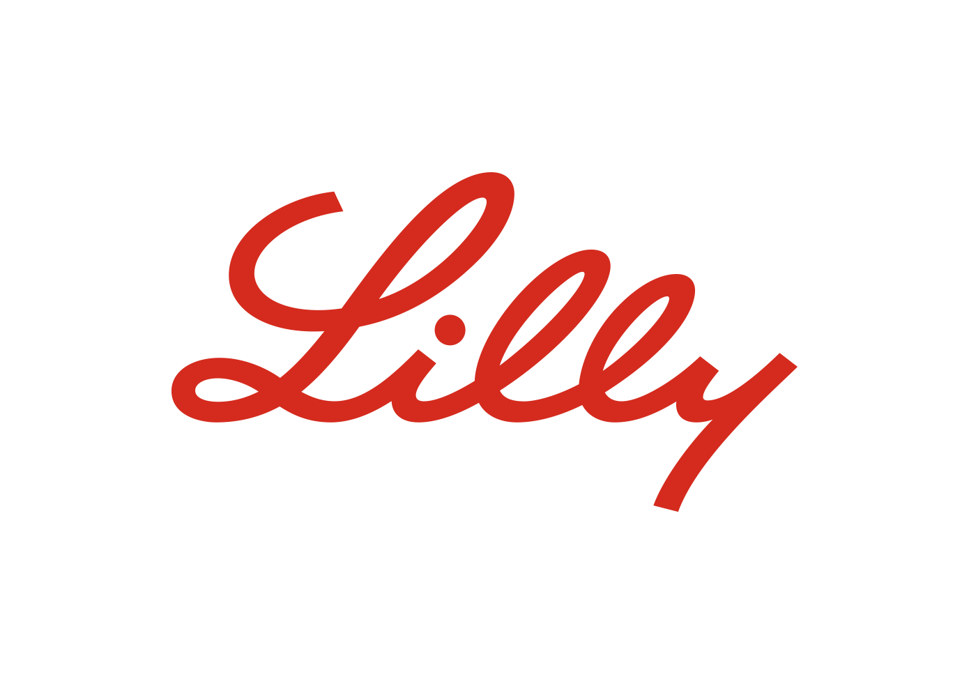 ELI LILLY AND COMPANY 
