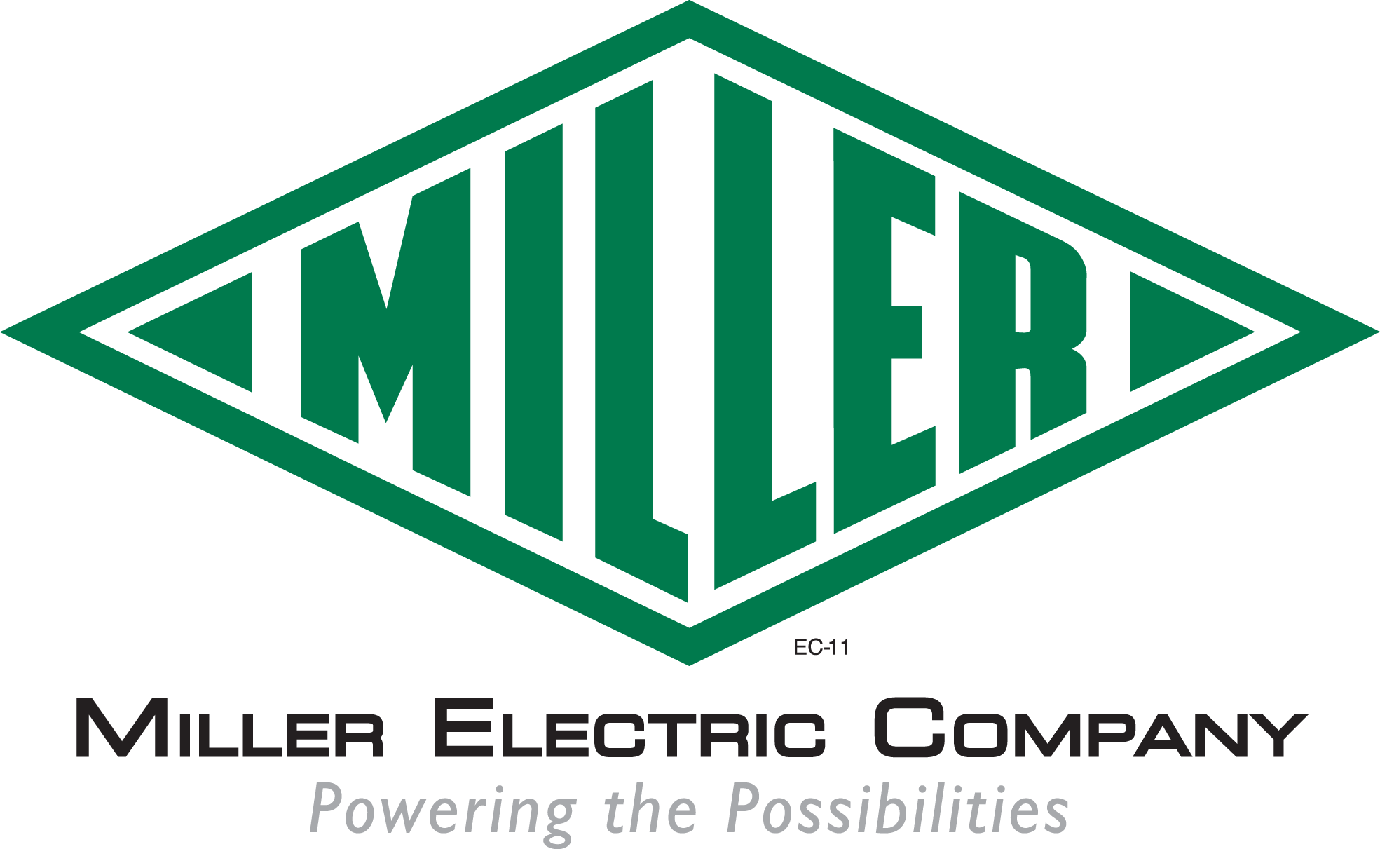 Miller Electric Company