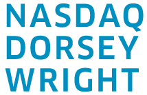 Nasdaq Dorsey Wright