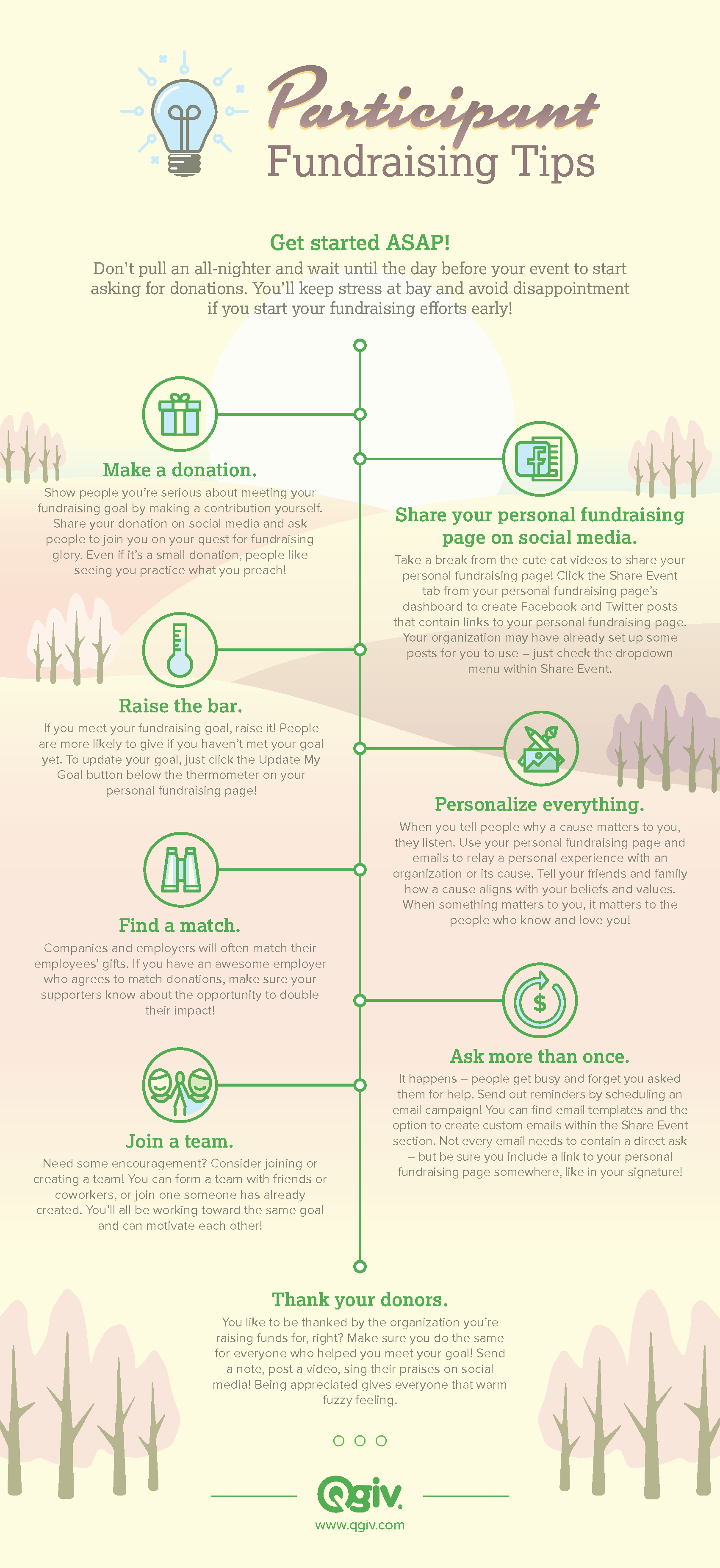 Fundraising Tip Sheet