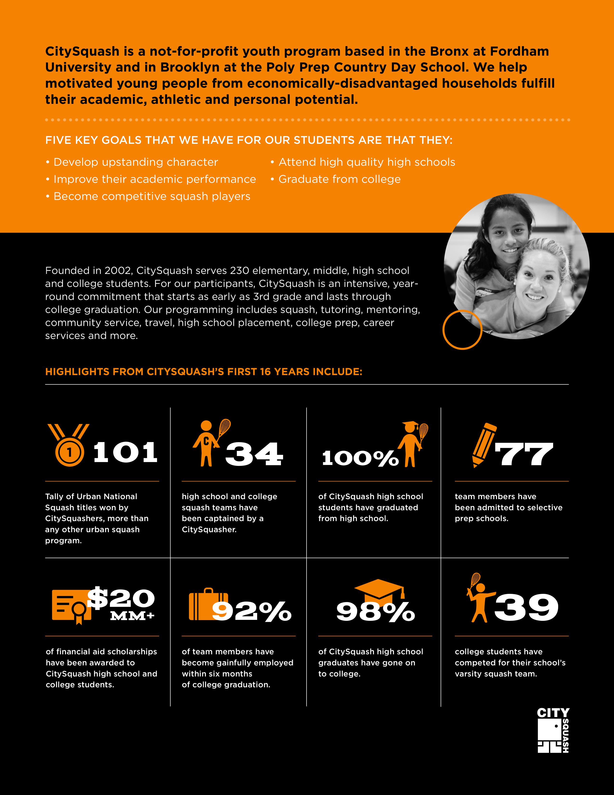 Battle of Brooklyn 2018