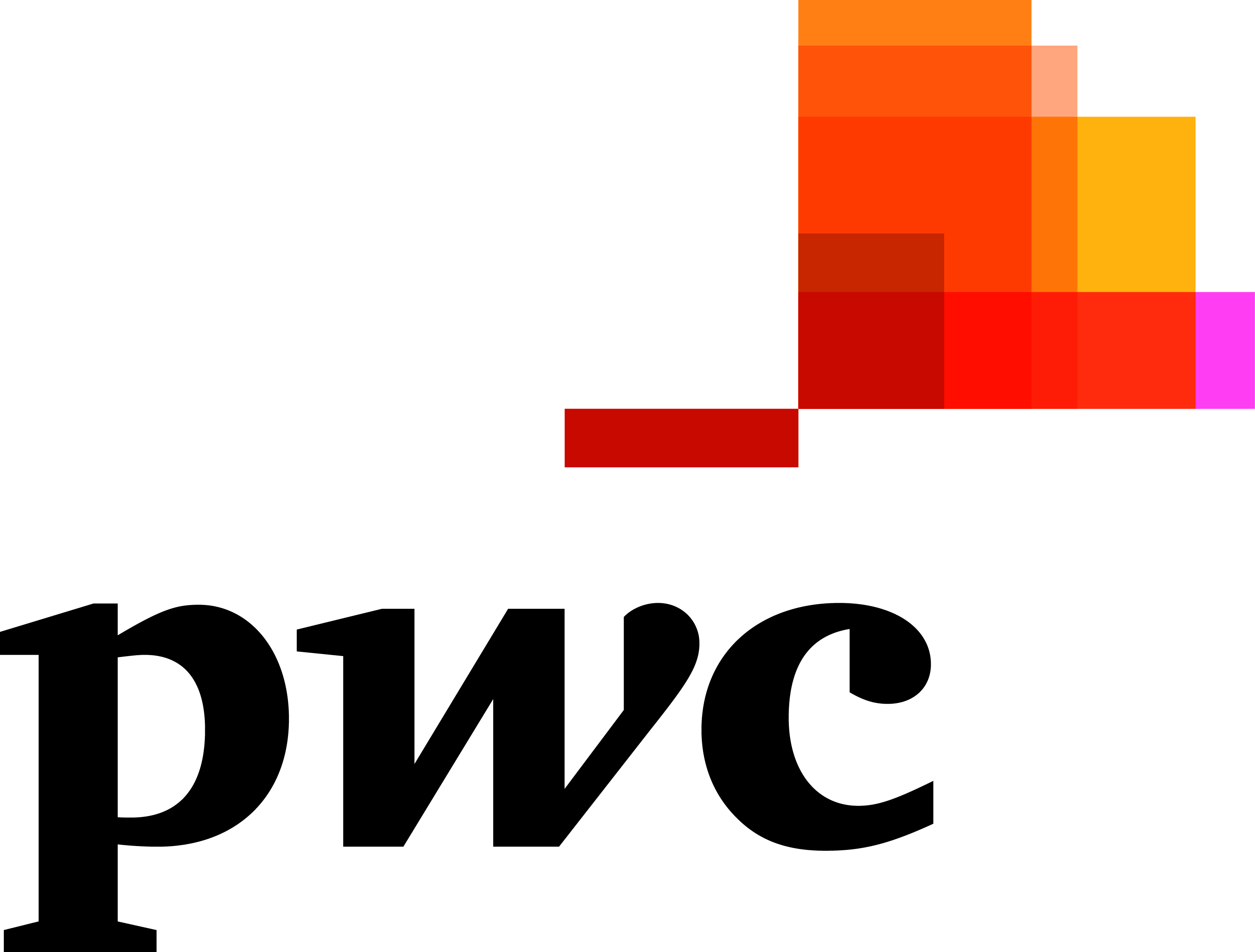 Pricewaterhouse Coopers