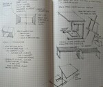 Meeting Notes and Initial Idea Sketches