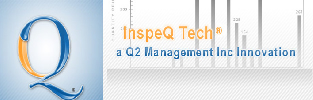 Q2 Management  Inc Innovation