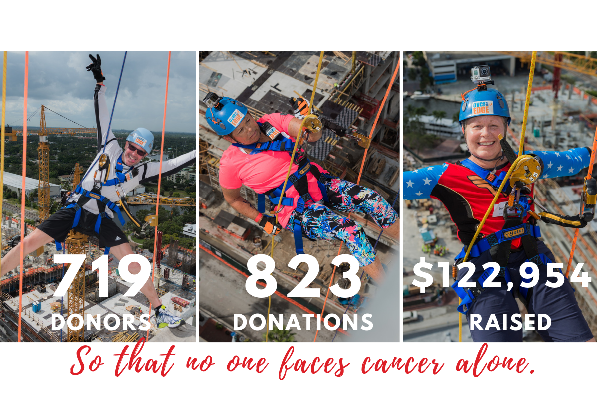 Over the Edge for Gilda's Club