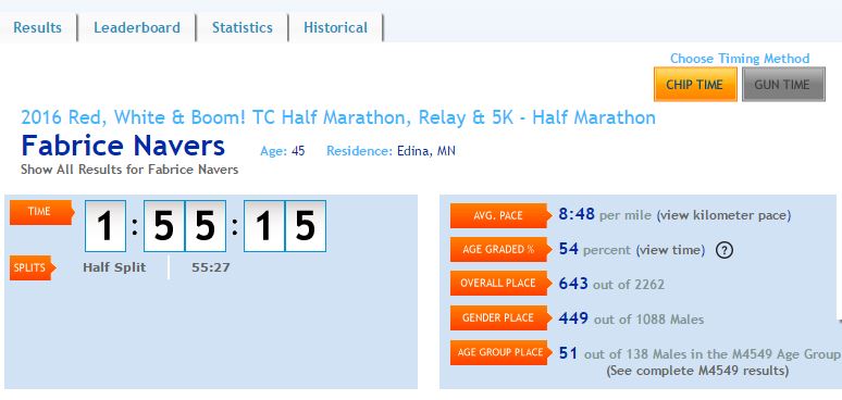 Official Result - Red, White & Boom! TC Half Marathon - July 04th