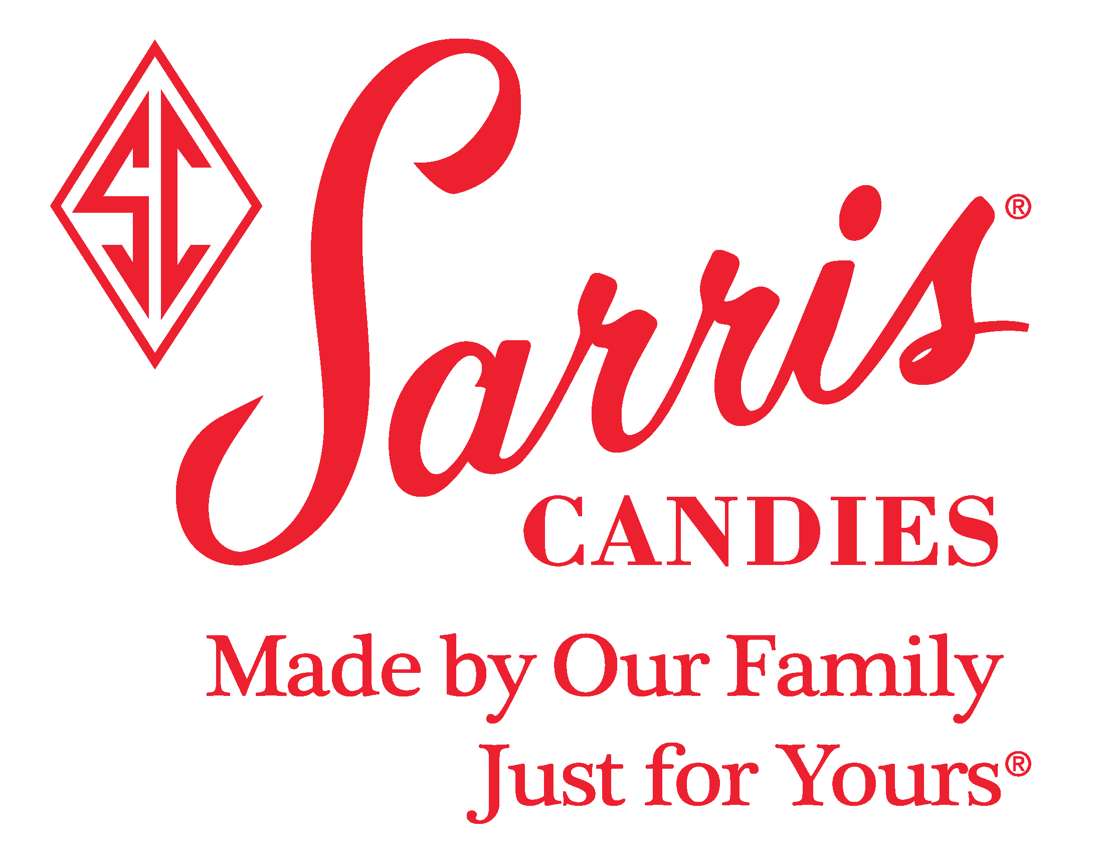 Sarris Candies 