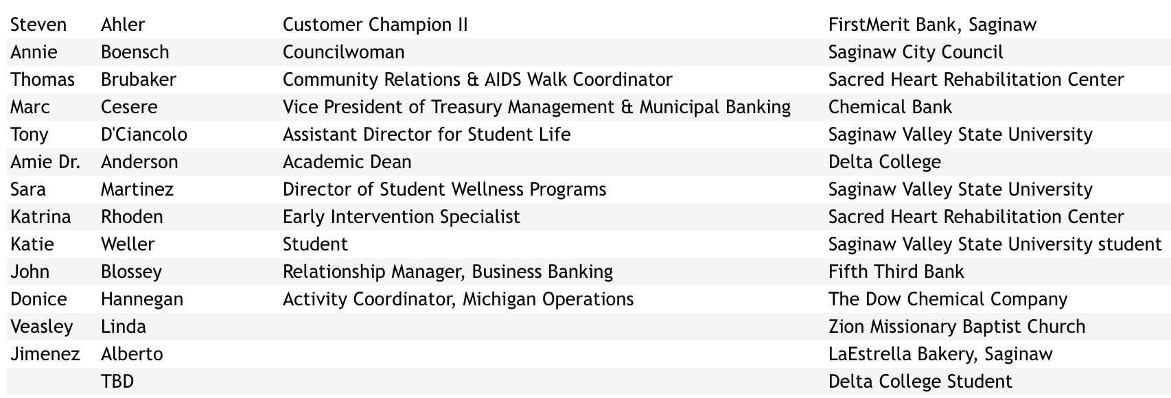AIDS WALK COMMITTEE MEMBERS 