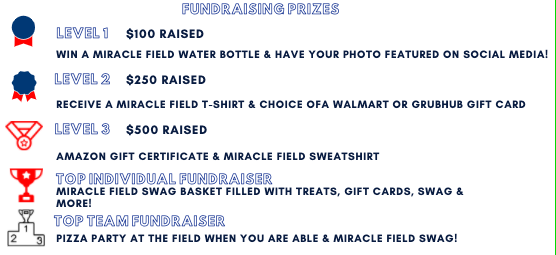 Check out our Awesome Prizes!