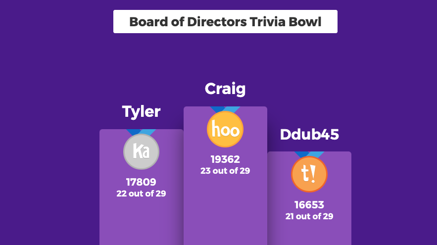 JA Board of Directors