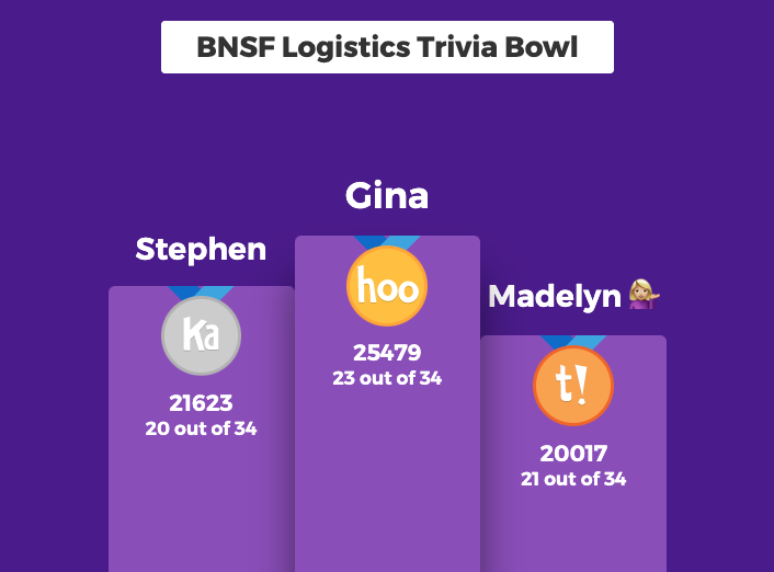 BNSF Logistics