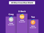 AR Blue Cross Blue Shield