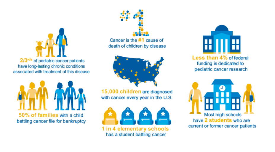 Go4theGoal Push-Up Challenge