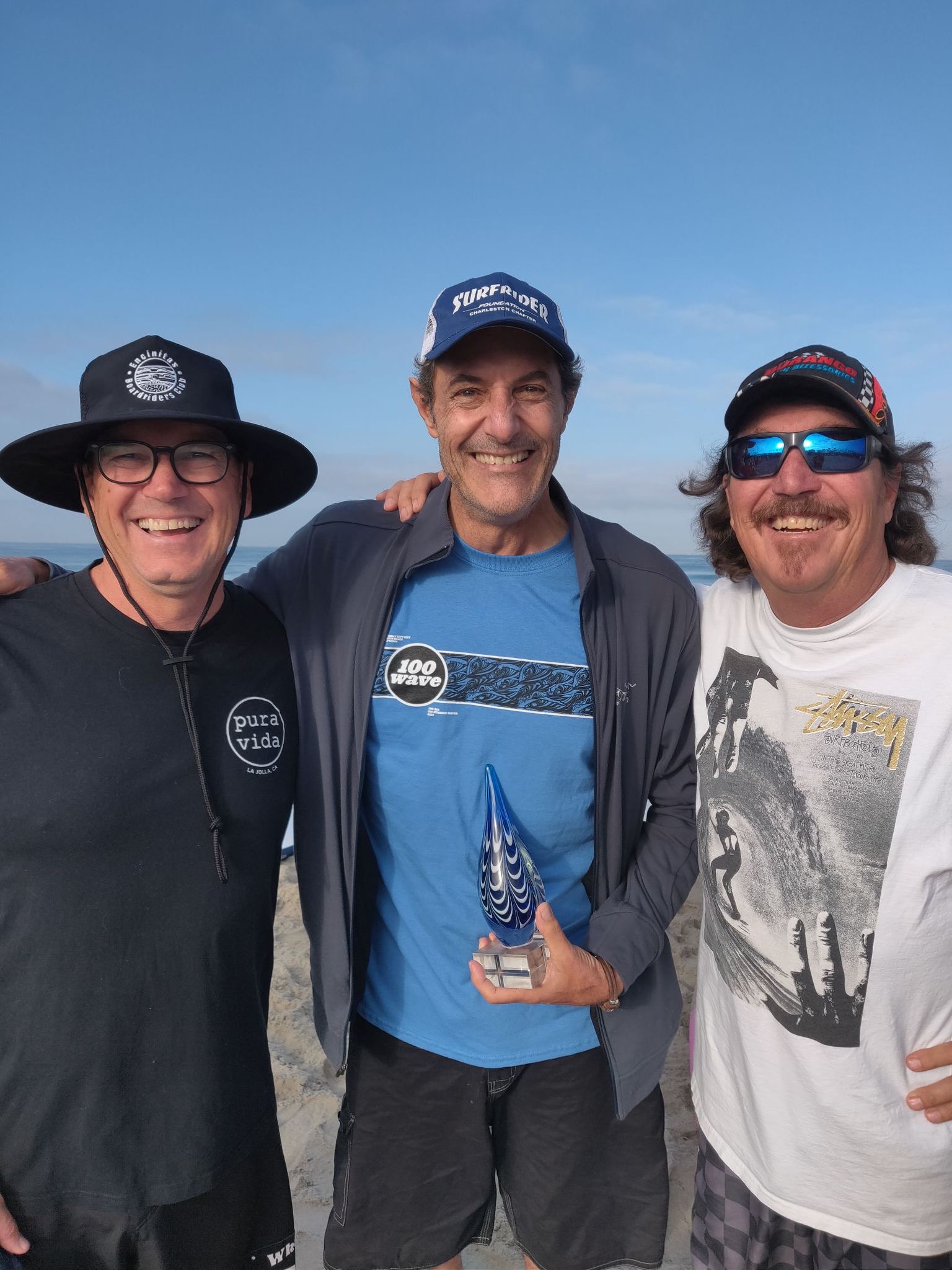 10th Annual 100 Wave Challenge!