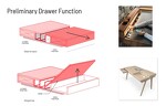 Preliminary Drawer Function