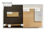 Table Finishes