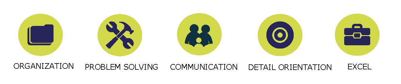 “Half (8 of 16) of the skills young people need to succeed in the world of work are social and emotional in nature” (U.S Department of Labor by the Secretary’s Commission on Achieving Necessary Skills).