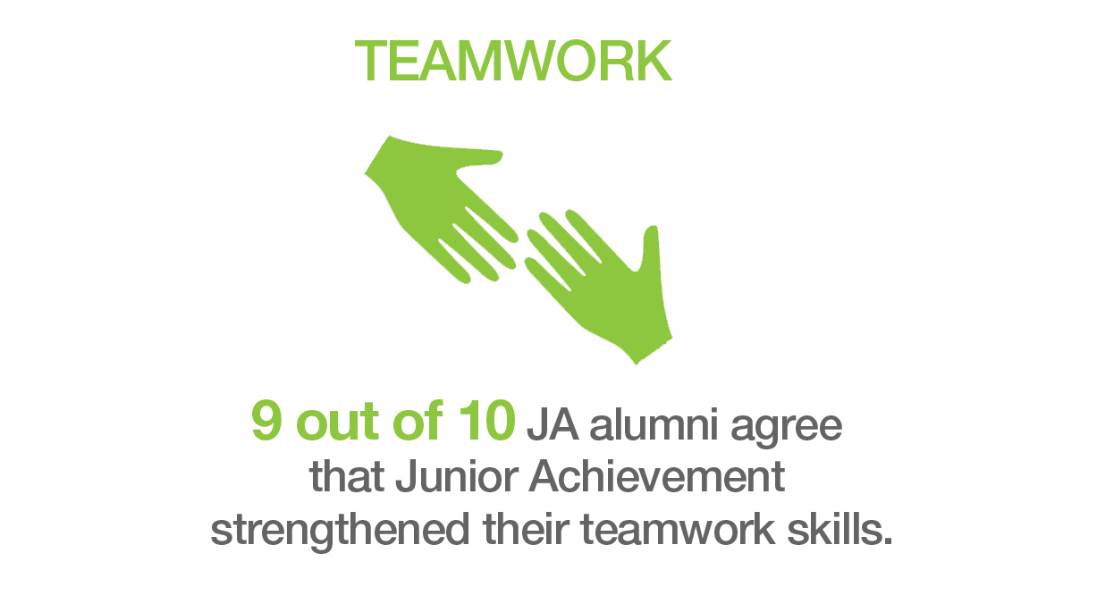 JA creates teamwork skills!