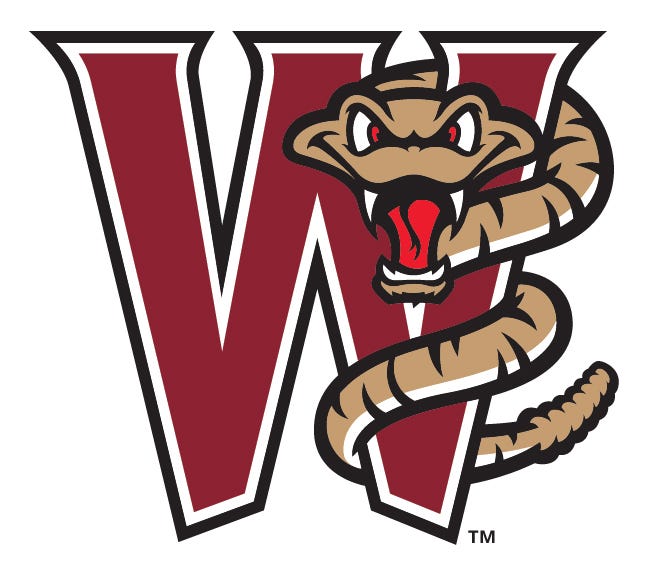 Wisconsin Timber Rattlers