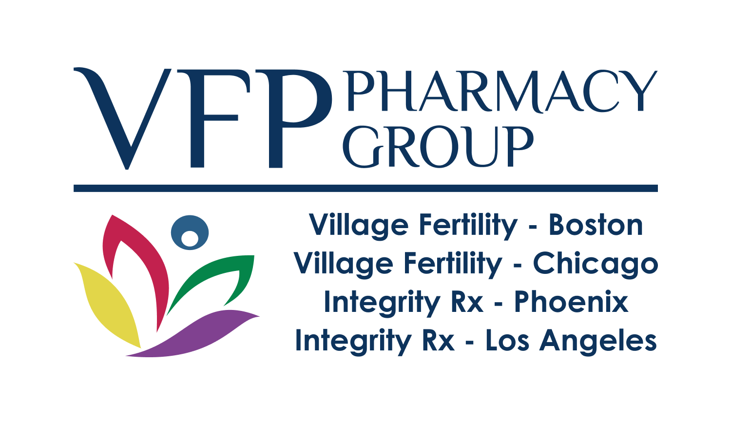 VFP Pharmacy Group