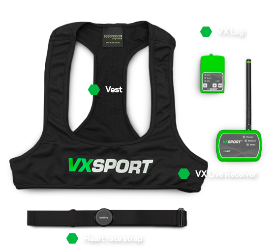soccer heart rate monitor vest